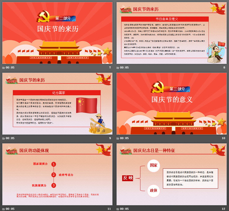 橙色卡通国庆节主题PPT模板