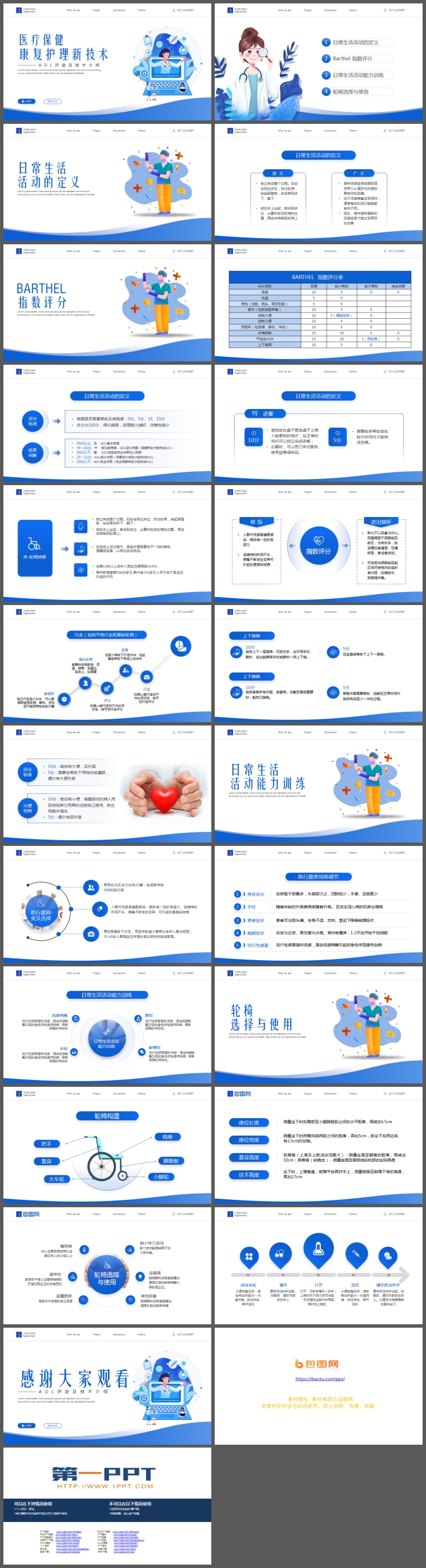 蓝色矢量扁平化风格的医疗行业PPT模板免费下载