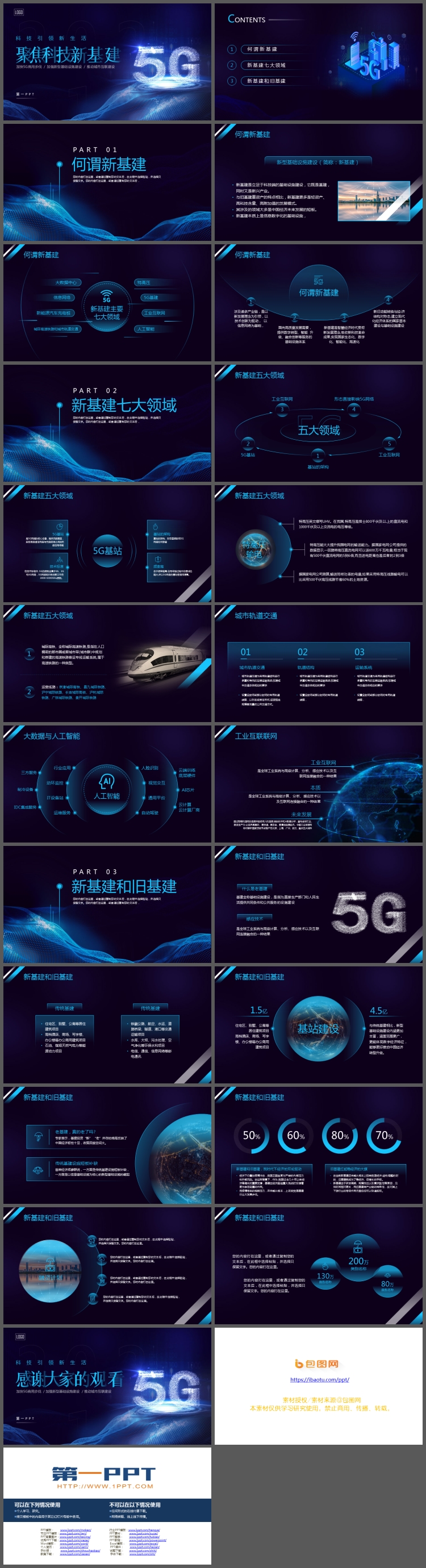 蓝色科技感的聚焦新基建主题PPT模板