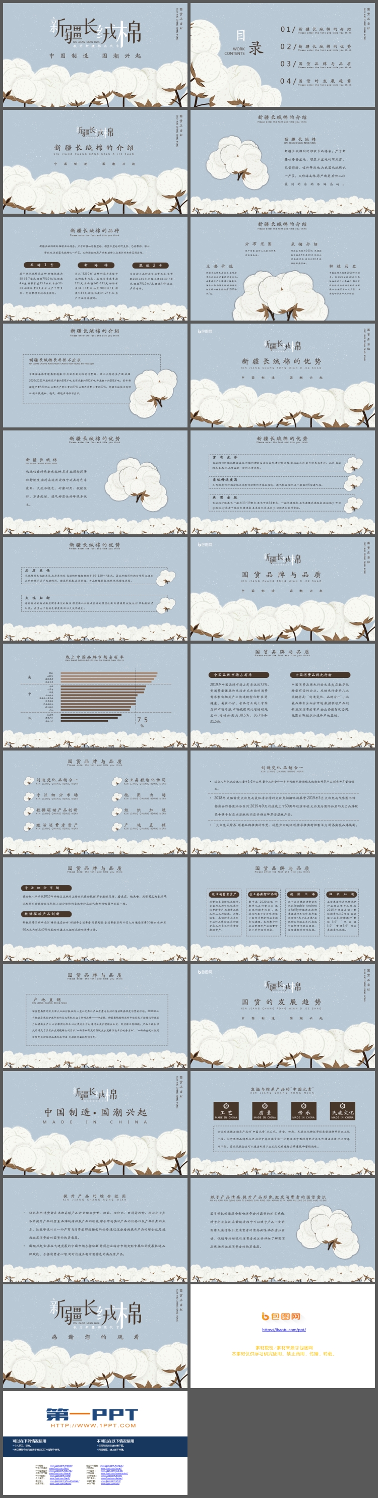 新疆长绒棉介绍PPT模板
