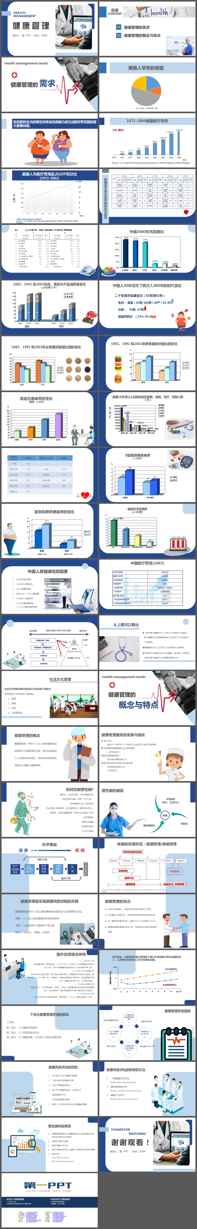 健康管理主题PPT模板