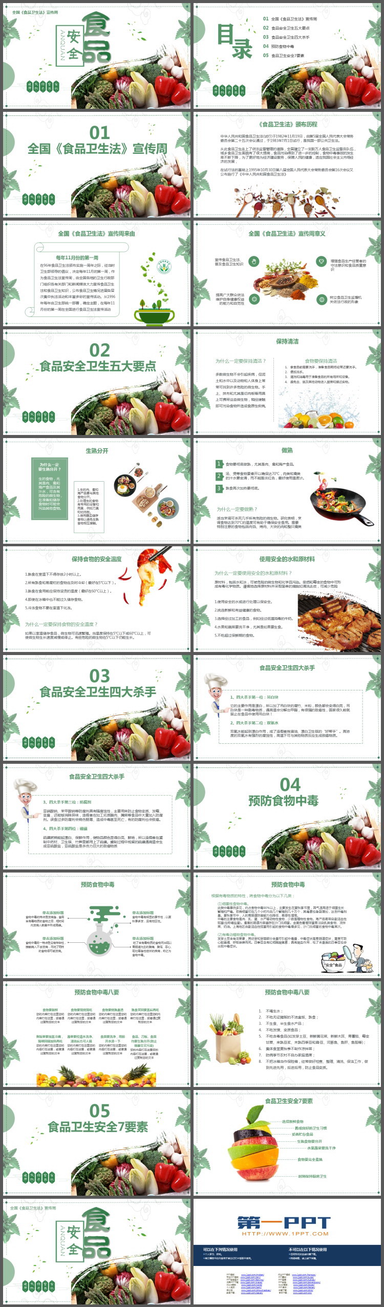 绿色食品安全主题PPT模板