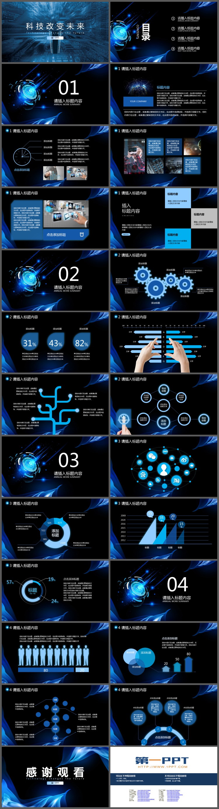 蓝色集成电路背景的科技改变未来PPT模板