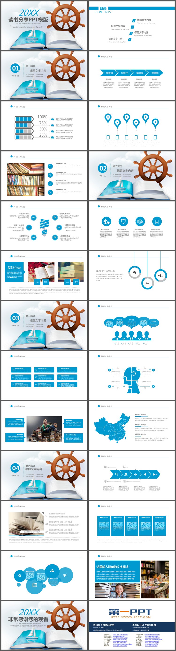 书籍帆船船舵背景的读书分享会PPT模板