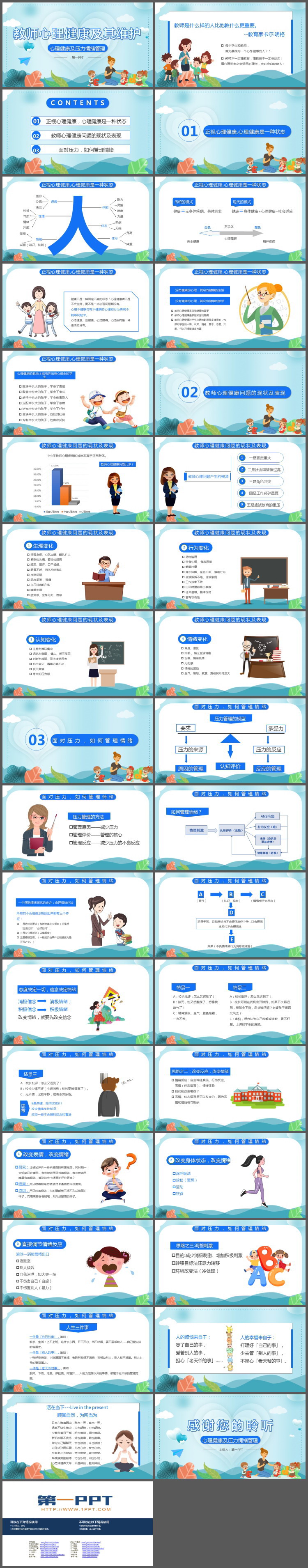 教师心理健康及其维护PPT