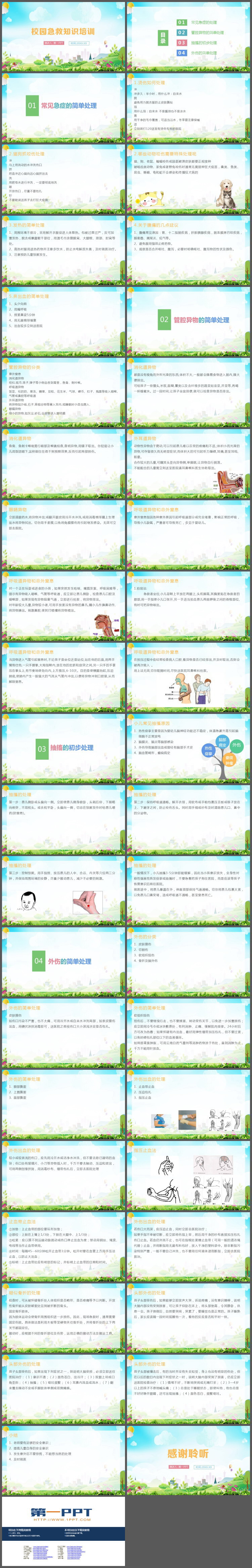 校园急救知识培训PPT