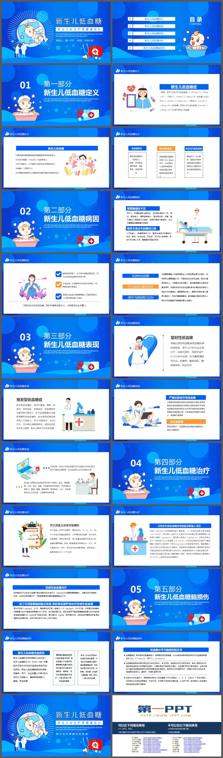 新生儿安全护理健康成长PPT模板