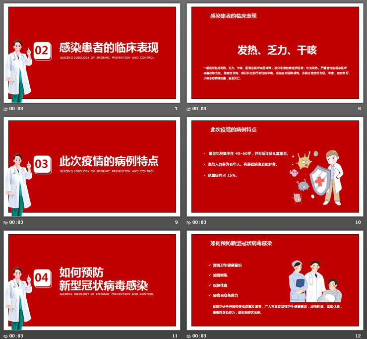 抗击疫情疫情防控知识介绍PPT