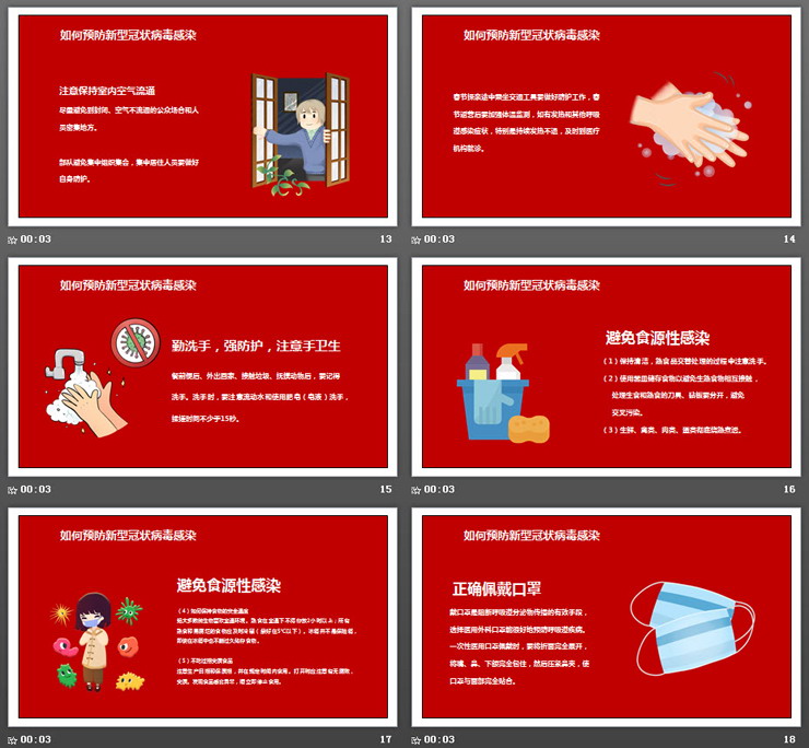抗击疫情疫情防控知识介绍PPT