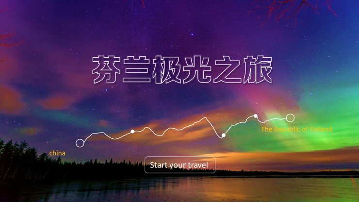 《芬兰极光之旅》旅行相册PPT模板