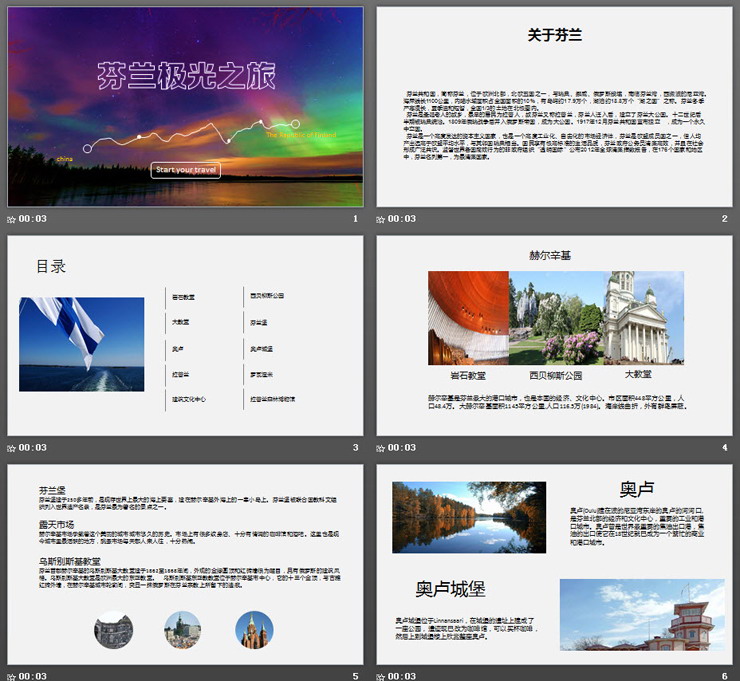 《芬兰极光之旅》旅行相册PPT模板