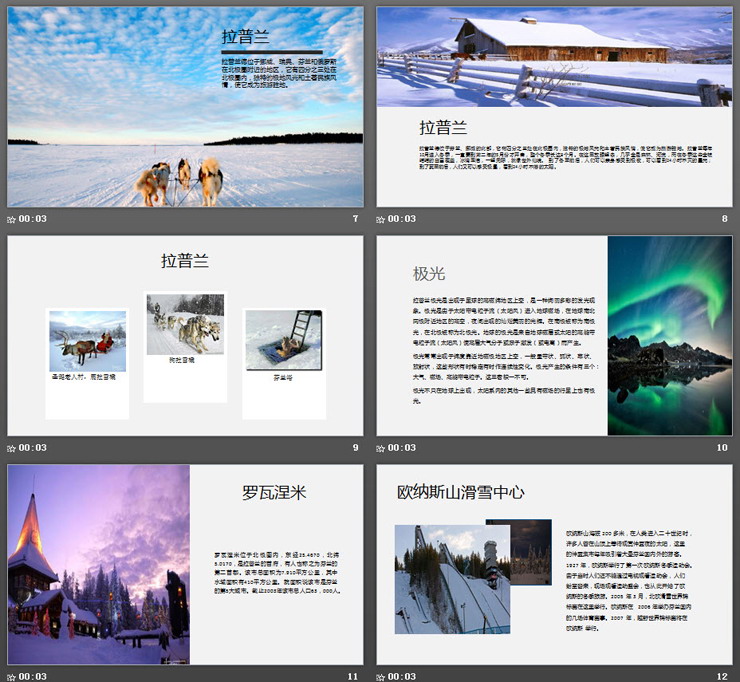 《芬兰极光之旅》旅行相册PPT模板