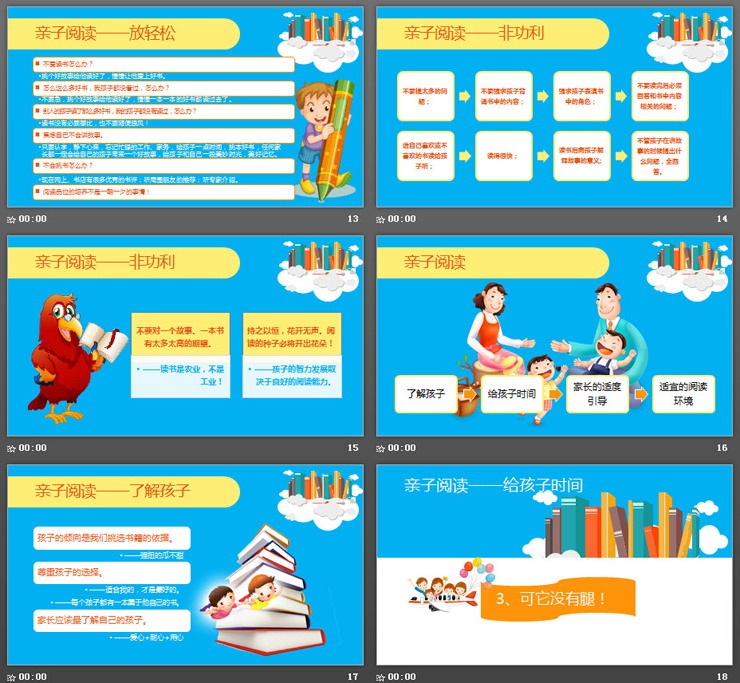 卡通亲子阅读习惯培养PPT