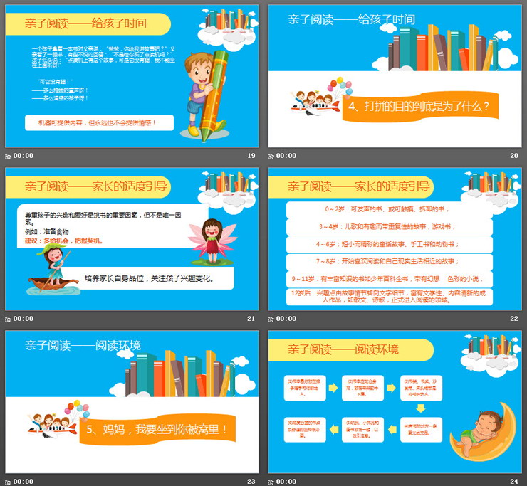 卡通亲子阅读习惯培养PPT