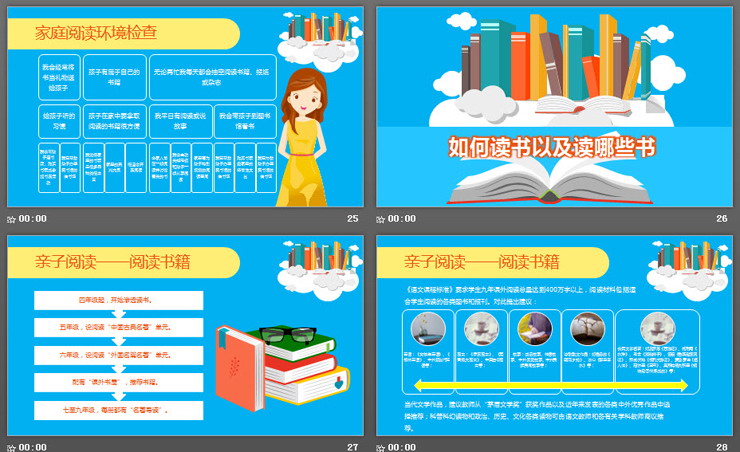 卡通亲子阅读习惯培养PPT