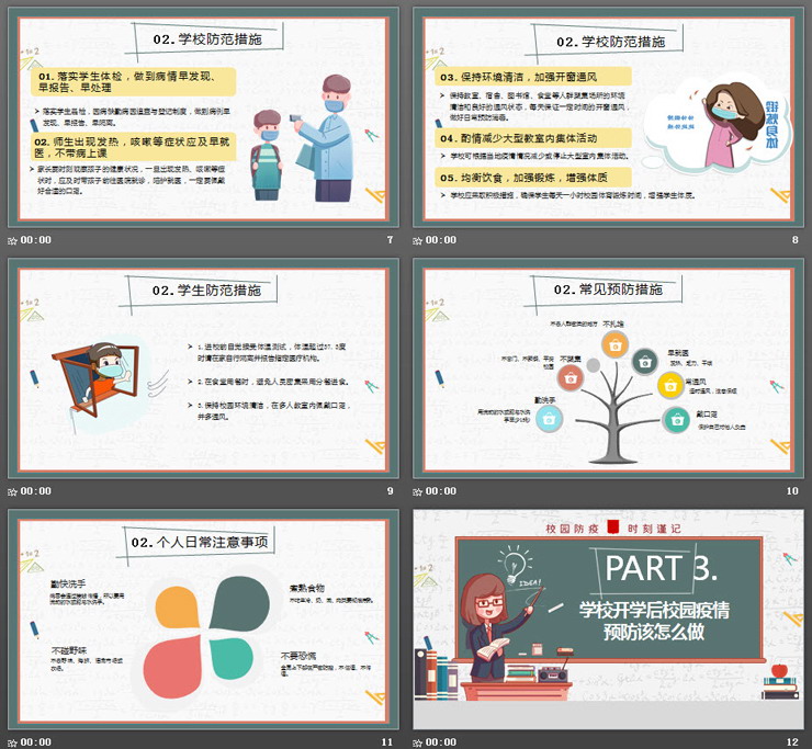 学校开学复课疫情防控PPT下载