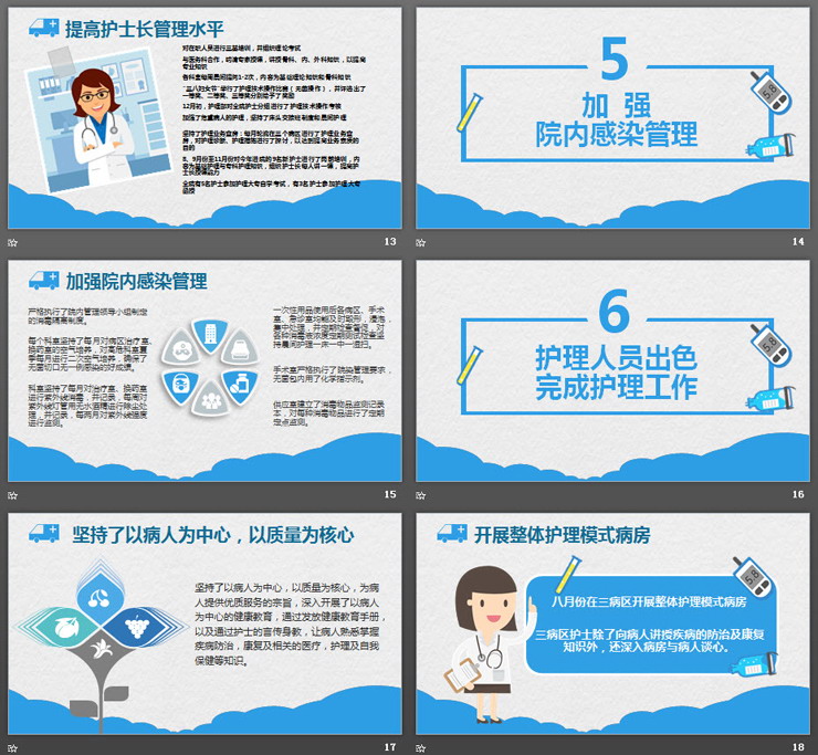 医生护士述职报告PPT模板免费下载