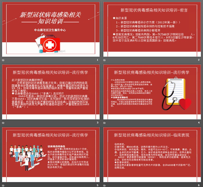 新型冠状病毒肺炎感染相关知识培训PPT