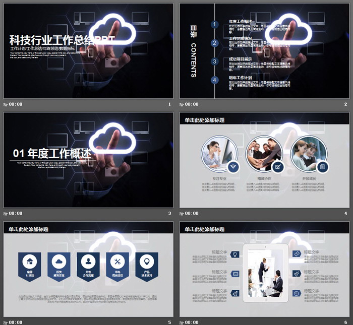 人物手势背景科技行业工作总结汇报PPT模板