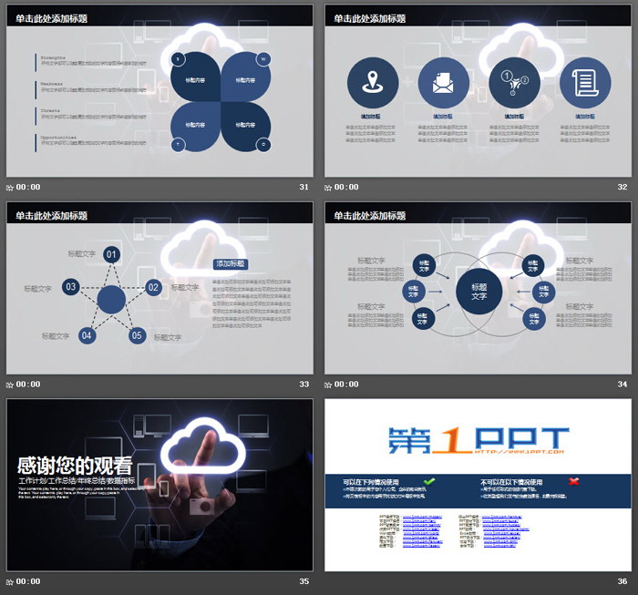 人物手势背景科技行业工作总结汇报PPT模板