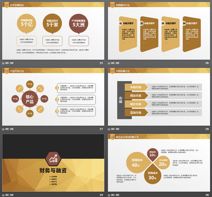 金融投资公司介绍PPT模板
