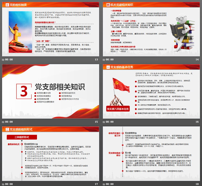 党支部党务知识学习PPT模板