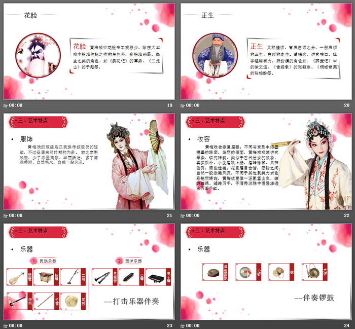 唯美风格的黄梅戏介绍PPT模板