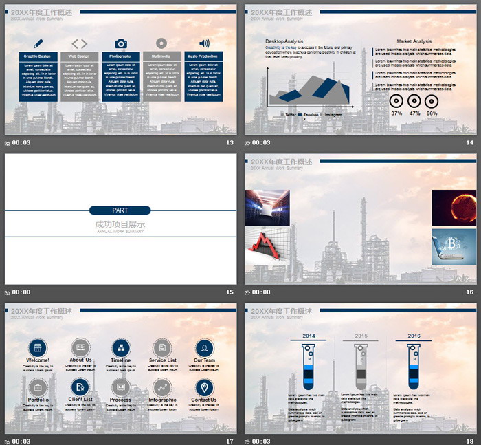 化工厂背景的工业PPT模板