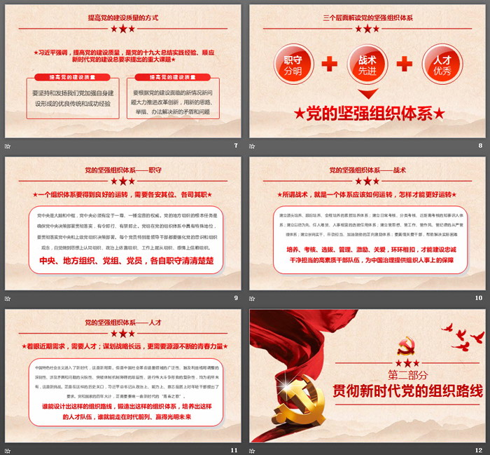 新时代党的组织路线PPT模板