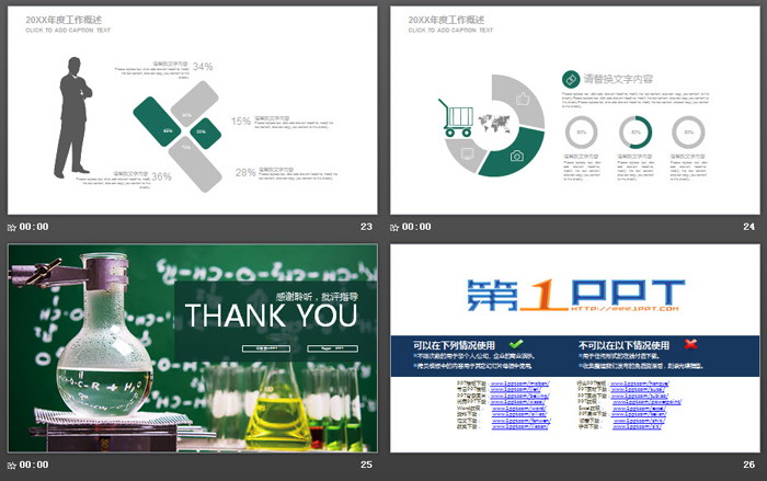 绿色化学实验PPT模板