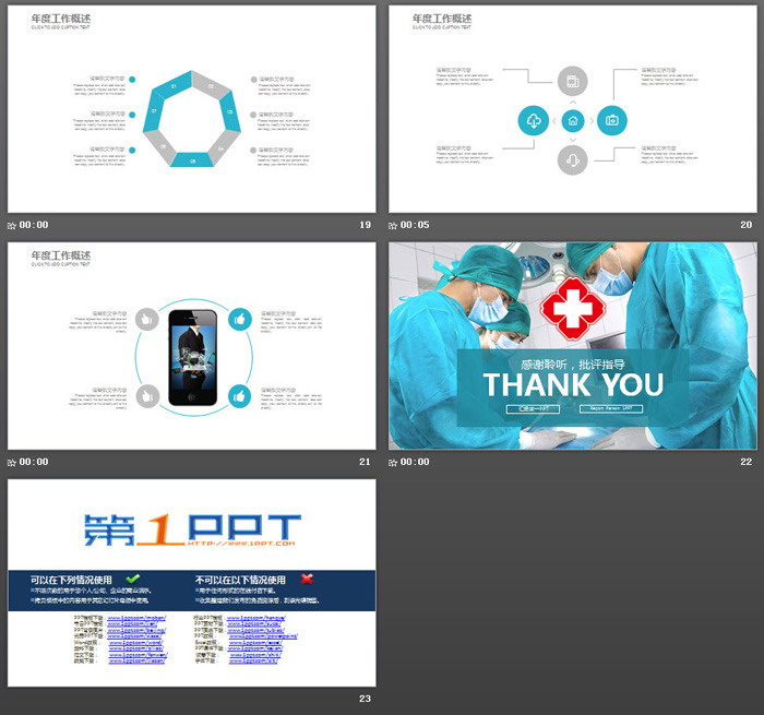 医生手术现背景的医疗PPT模板