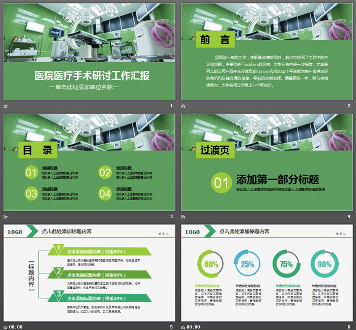 医院医疗手术研讨工作汇报PPT模板