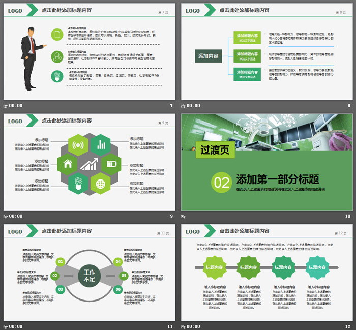 医院医疗手术研讨工作汇报PPT模板