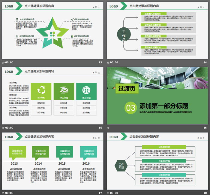 医院医疗手术研讨工作汇报PPT模板