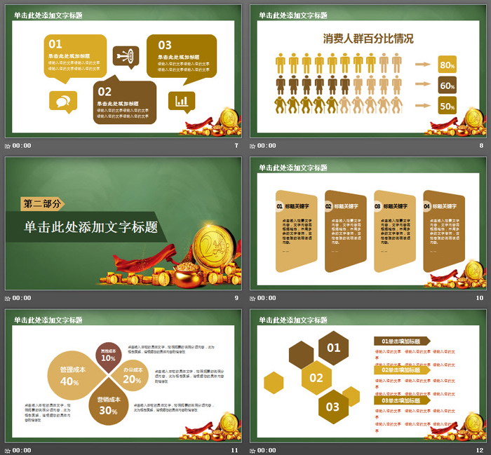 金币聚宝盆背景的投资理财PPT模板