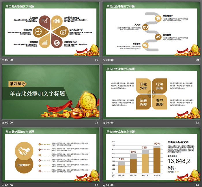 金币聚宝盆背景的投资理财PPT模板