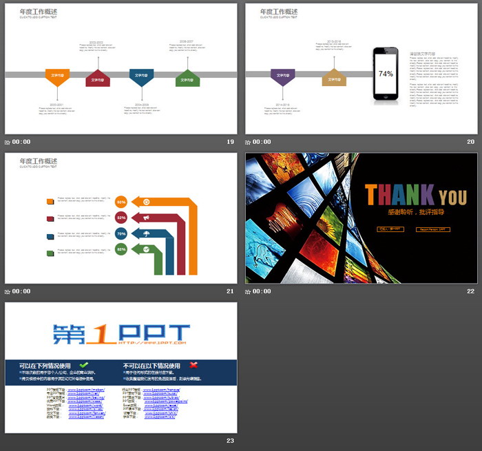 影视摄影PPT模板