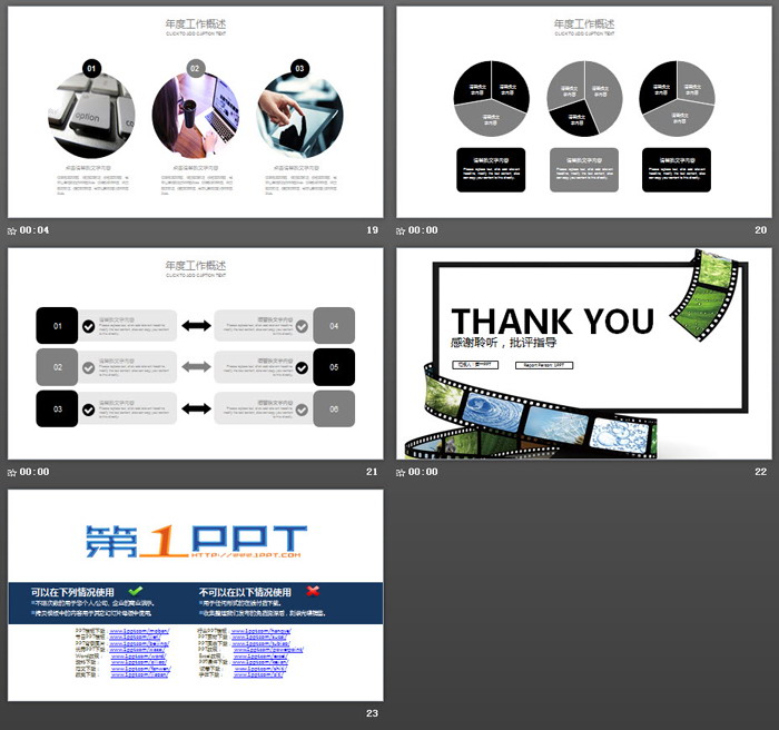 清新影视传媒行业工作总结汇报PPT模板