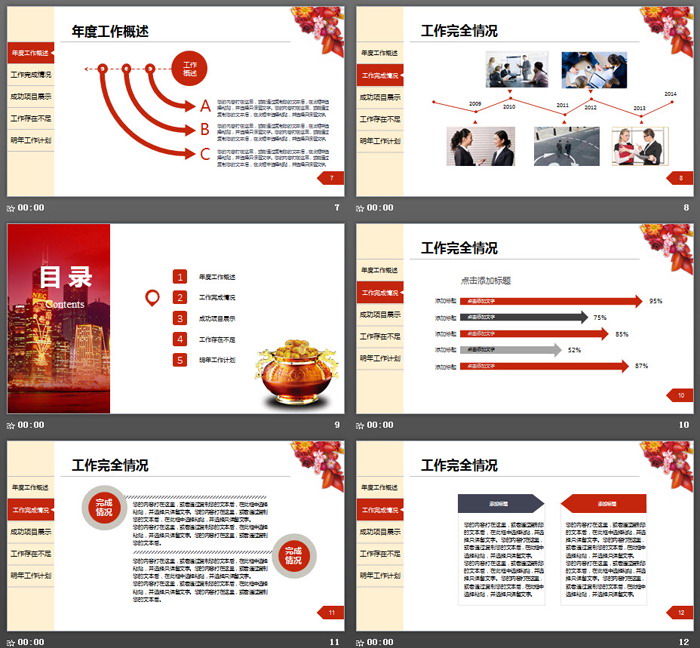 城市夜景聚宝盆背景的金融理财PPT模板