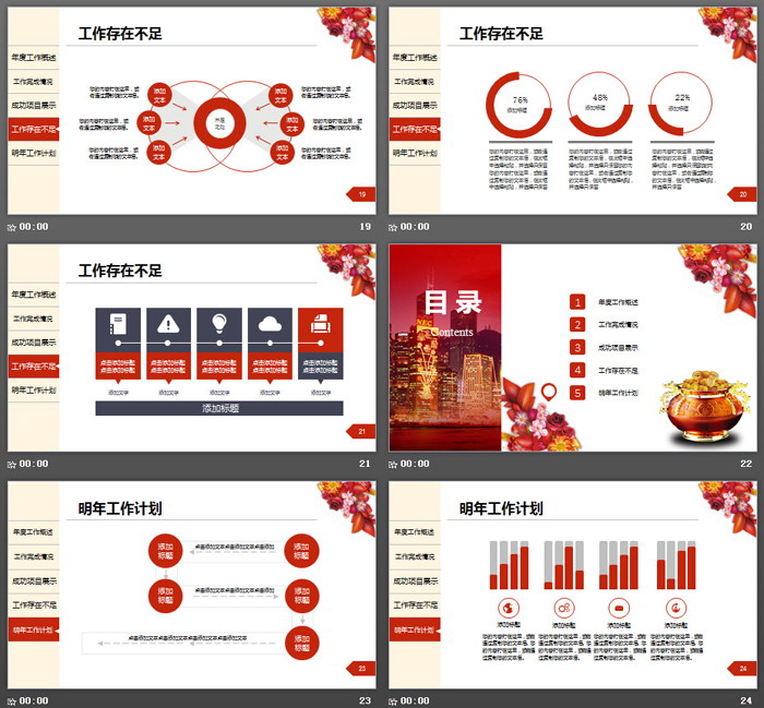 城市夜景聚宝盆背景的金融理财PPT模板