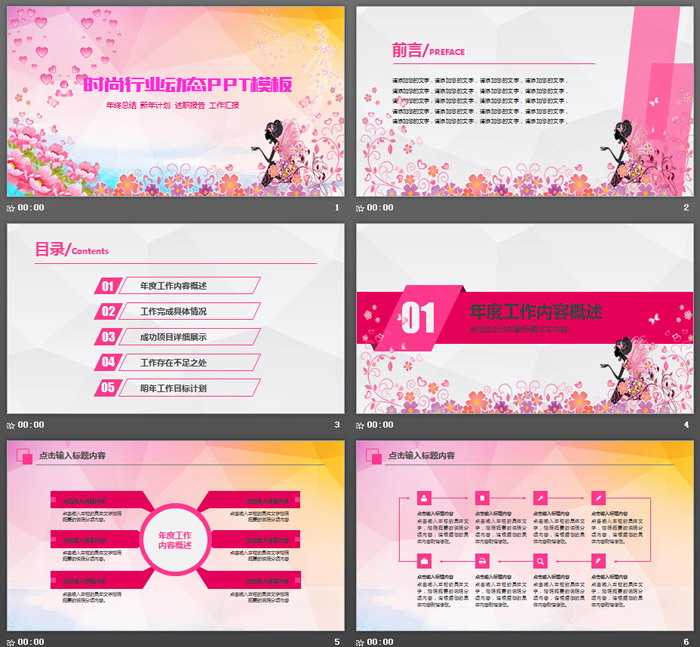 粉色时尚美容行业PPT模板