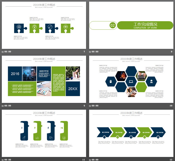 医药化学行业工作总结汇报PPT模板