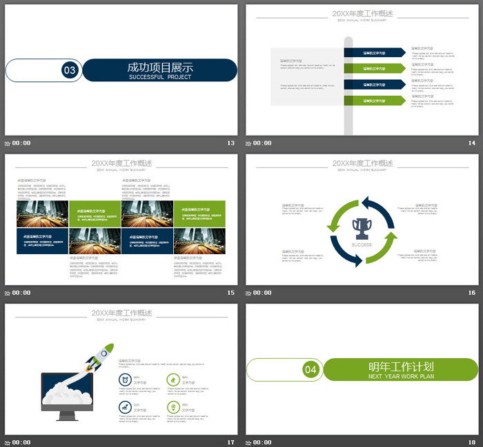 医药化学行业工作总结汇报PPT模板
