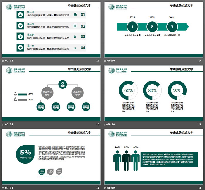 国家电网分公司工作汇报PPT模板