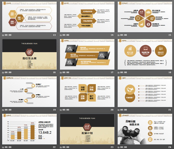 金砖背景的金融理财投资PPT模板