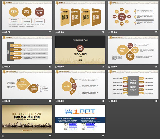 金砖背景的金融理财投资PPT模板
