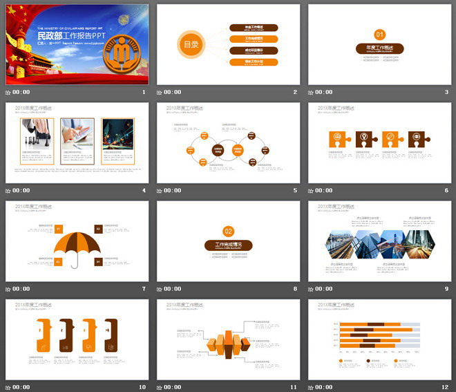 民政部门通用工作汇报PPT模板