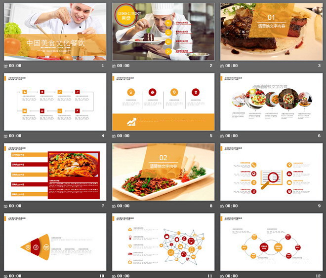 厨师烹饪美食背景的美食文化主题PPT模板