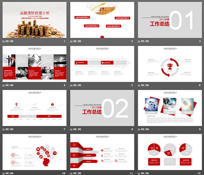 金融理财数据分析工作总结PPT模板