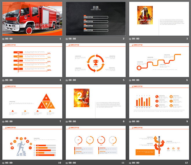 消防安全知识讲座PPT课件模板